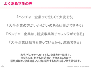 -8- Copyright © shake,Inc. All rights reserved.
よくある学生の声
「ベンチャー企業って忙しくて大変そう」
「大手企業の方が、やりがいのある仕事ができそう」
「ベンチャー企業は、新規事業等チャレンジができる」
「大手企業は教育も整っているから、成長できる」
大手/ベンチャーといっても、企業カラーは様々。
みなさんは、何をもとに「違い」を考えましたか？
採用活動で、企業は良い人材を採用するために良い所を語ります。
 