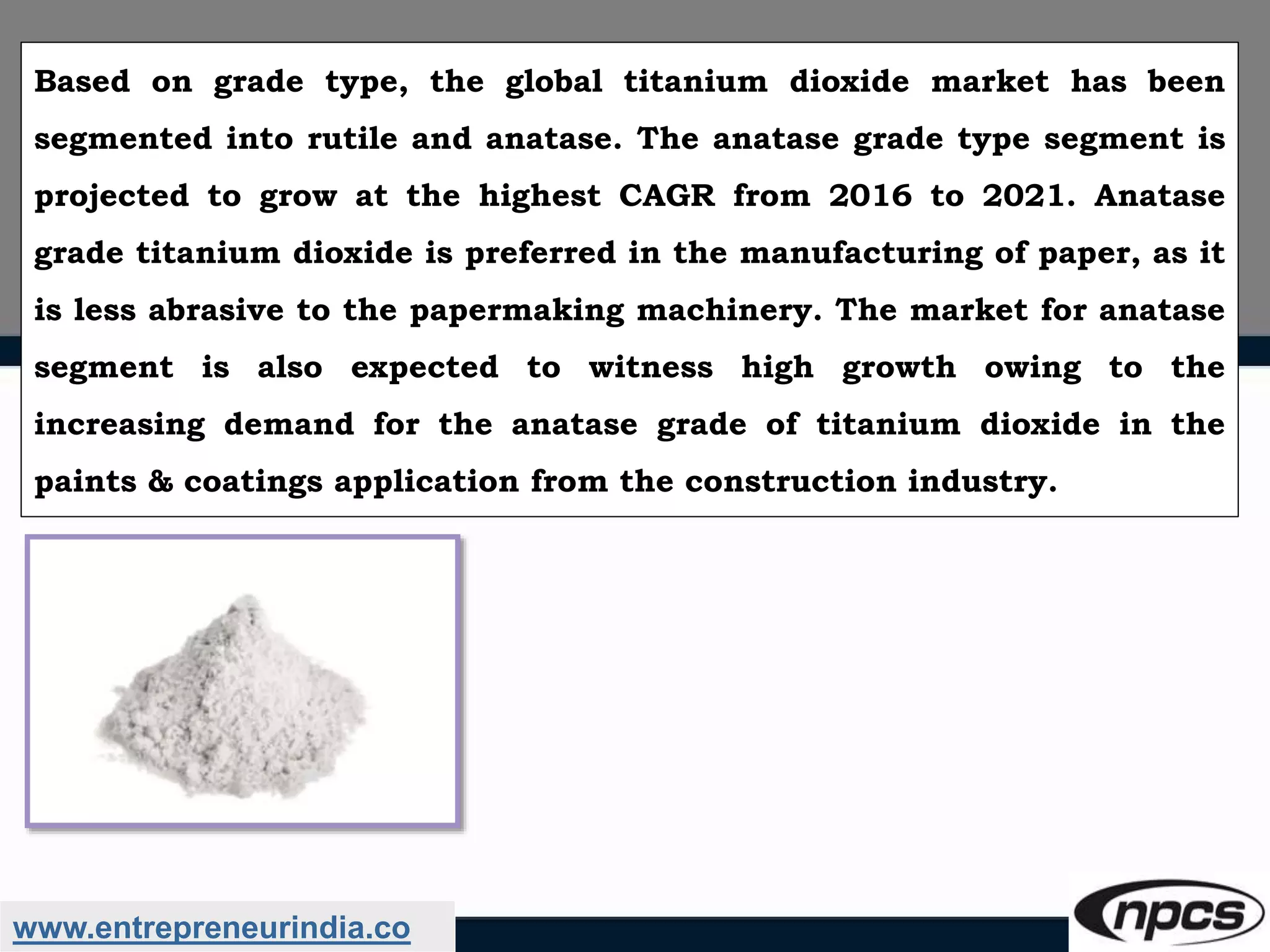 www.entrepreneurindia.co
Based on grade type, the global titanium dioxide market has been
segmented into rutile and anatase. The anatase grade type segment is
projected to grow at the highest CAGR from 2016 to 2021. Anatase
grade titanium dioxide is preferred in the manufacturing of paper, as it
is less abrasive to the papermaking machinery. The market for anatase
segment is also expected to witness high growth owing to the
increasing demand for the anatase grade of titanium dioxide in the
paints & coatings application from the construction industry.
 