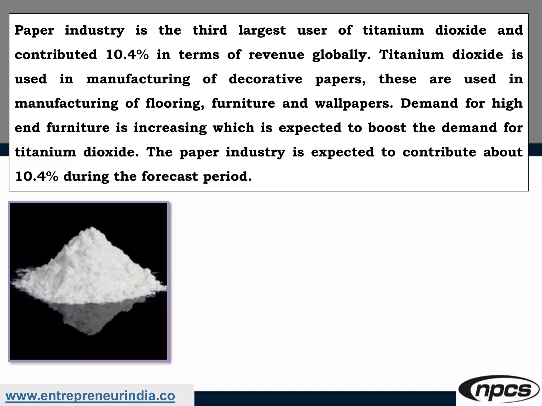 www.entrepreneurindia.co
Paper industry is the third largest user of titanium dioxide and
contributed 10.4% in terms of revenue globally. Titanium dioxide is
used in manufacturing of decorative papers, these are used in
manufacturing of flooring, furniture and wallpapers. Demand for high
end furniture is increasing which is expected to boost the demand for
titanium dioxide. The paper industry is expected to contribute about
10.4% during the forecast period.
 