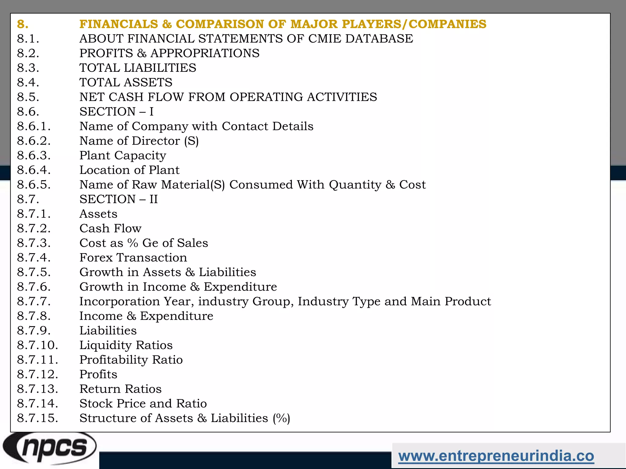 www.entrepreneurindia.co
8. FINANCIALS & COMPARISON OF MAJOR PLAYERS/COMPANIES
8.1. ABOUT FINANCIAL STATEMENTS OF CMIE DATABASE
8.2. PROFITS & APPROPRIATIONS
8.3. TOTAL LIABILITIES
8.4. TOTAL ASSETS
8.5. NET CASH FLOW FROM OPERATING ACTIVITIES
8.6. SECTION – I
8.6.1. Name of Company with Contact Details
8.6.2. Name of Director (S)
8.6.3. Plant Capacity
8.6.4. Location of Plant
8.6.5. Name of Raw Material(S) Consumed With Quantity & Cost
8.7. SECTION – II
8.7.1. Assets
8.7.2. Cash Flow
8.7.3. Cost as % Ge of Sales
8.7.4. Forex Transaction
8.7.5. Growth in Assets & Liabilities
8.7.6. Growth in Income & Expenditure
8.7.7. Incorporation Year, industry Group, Industry Type and Main Product
8.7.8. Income & Expenditure
8.7.9. Liabilities
8.7.10. Liquidity Ratios
8.7.11. Profitability Ratio
8.7.12. Profits
8.7.13. Return Ratios
8.7.14. Stock Price and Ratio
8.7.15. Structure of Assets & Liabilities (%)
 