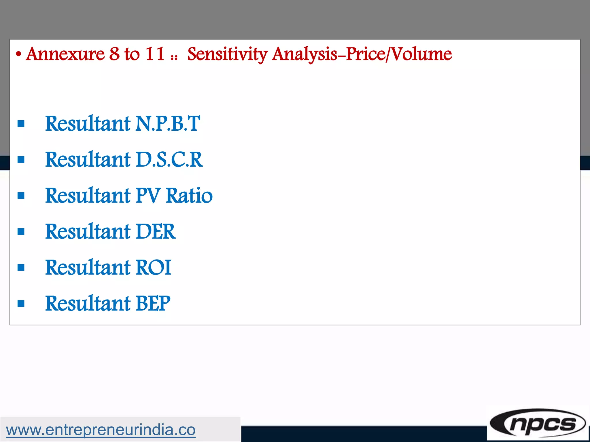 • Annexure 8 to 11 :: Sensitivity Analysis-Price/Volume
 Resultant N.P.B.T
 Resultant D.S.C.R
 Resultant PV Ratio
 Resultant DER
 Resultant ROI
 Resultant BEP
www.entrepreneurindia.co
 