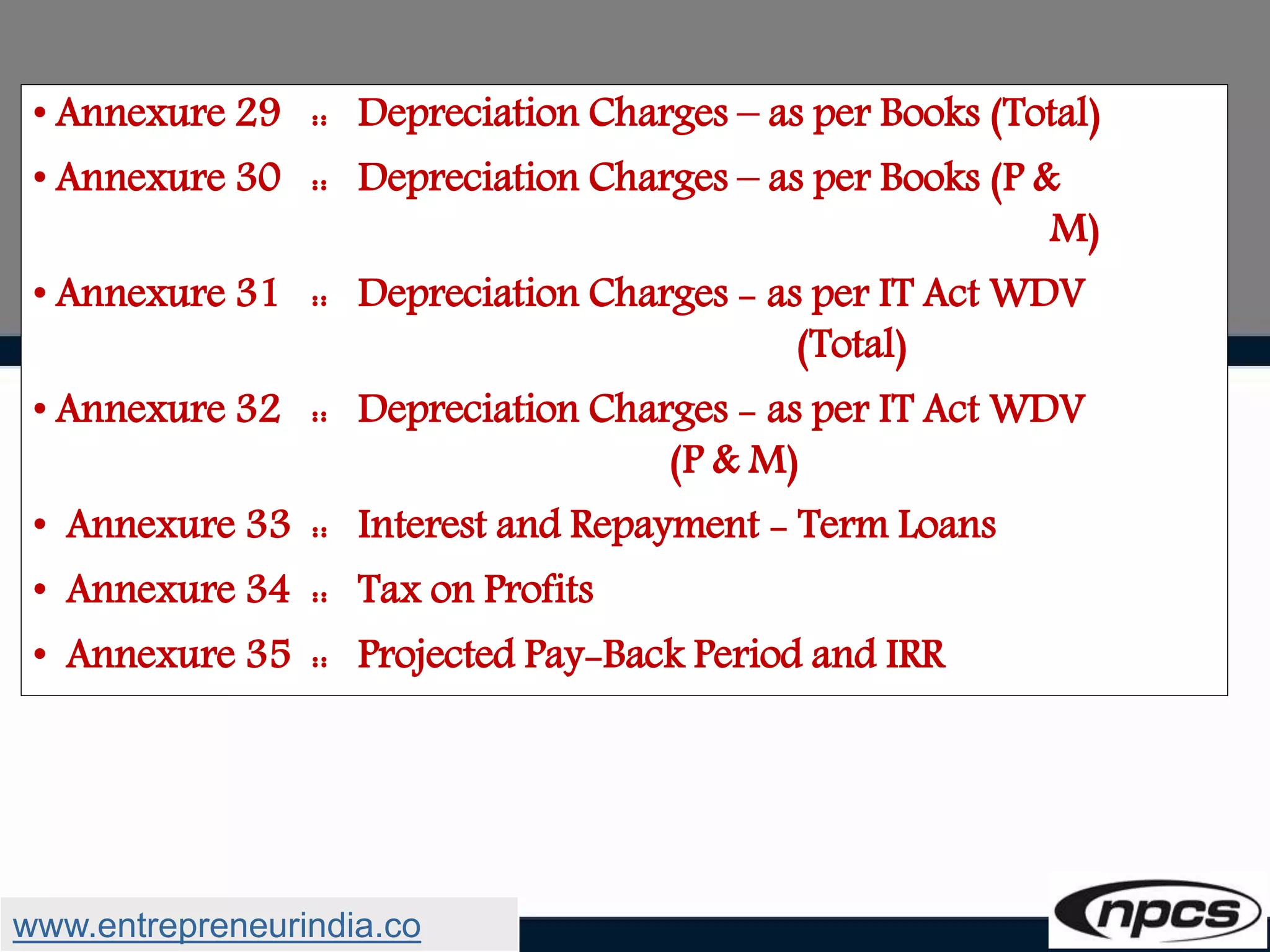 • Annexure 29 :: Depreciation Charges – as per Books (Total)
• Annexure 30 :: Depreciation Charges – as per Books (P &
M)
• Annexure 31 :: Depreciation Charges - as per IT Act WDV
(Total)
• Annexure 32 :: Depreciation Charges - as per IT Act WDV
(P & M)
• Annexure 33 :: Interest and Repayment - Term Loans
• Annexure 34 :: Tax on Profits
• Annexure 35 :: Projected Pay-Back Period and IRR
www.entrepreneurindia.co
 
