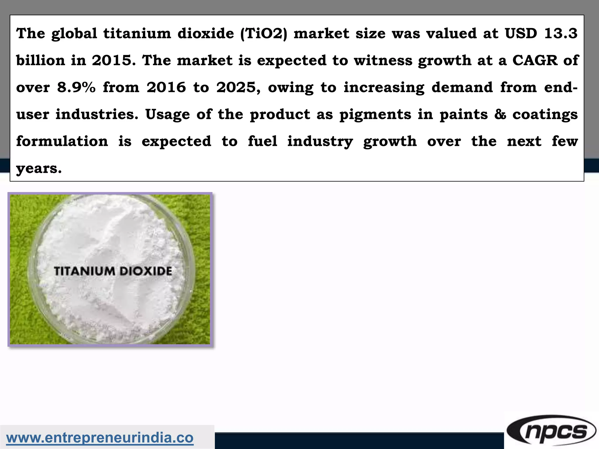 www.entrepreneurindia.co
The global titanium dioxide (TiO2) market size was valued at USD 13.3
billion in 2015. The market is expected to witness growth at a CAGR of
over 8.9% from 2016 to 2025, owing to increasing demand from end-
user industries. Usage of the product as pigments in paints & coatings
formulation is expected to fuel industry growth over the next few
years.
 