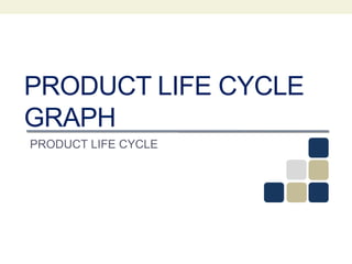 Ss product life cycle