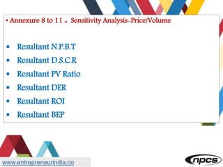 • Annexure 8 to 11 :: Sensitivity Analysis-Price/Volume
 Resultant N.P.B.T
 Resultant D.S.C.R
 Resultant PV Ratio
 Resultant DER
 Resultant ROI
 Resultant BEP
www.entrepreneurindia.co
 
