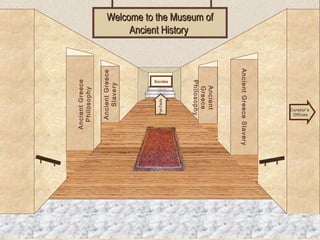 Welcome to the Museum of
                          Ancient History




                                                             Ancient Greece Slavery
                 Ancient Greece
Ancient Greece                    Socrates




                                                Philosophy
                    Slavery




                                                 Ancient
                                                 Greece
  Philosophy

          Museum Entrance

                                    Fun Facts
                                                                                      Curator’s
                                                                                       Offices
 