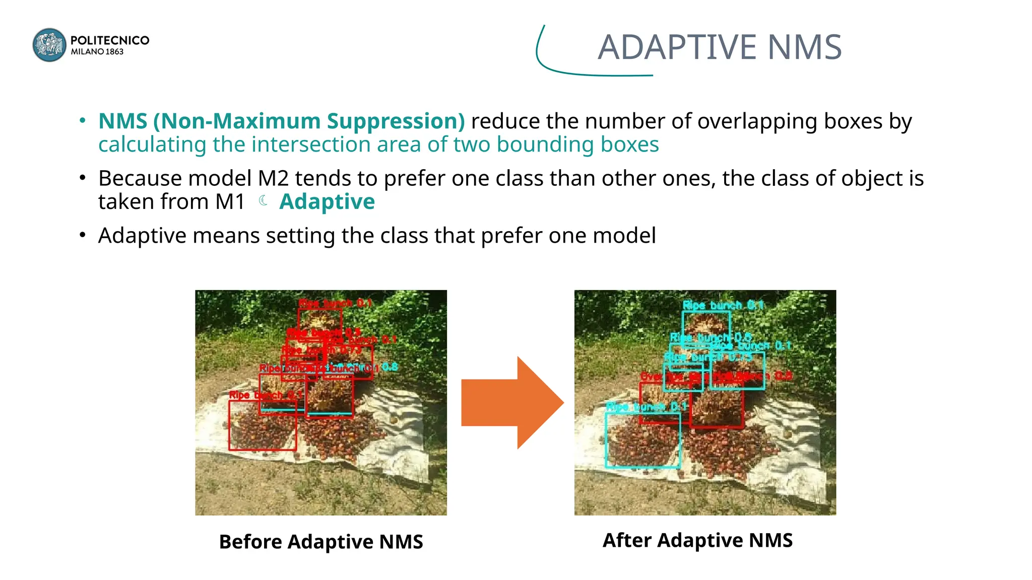 ADAPTIVE NMS
• NMS (Non-Maximum Suppression) reduce the number of overlapping boxes by
calculating the intersection area of two bounding boxes
• Because model M2 tends to prefer one class than other ones, the class of object is
taken from M1  Adaptive
• Adaptive means setting the class that prefer one model
Before Adaptive NMS After Adaptive NMS
 