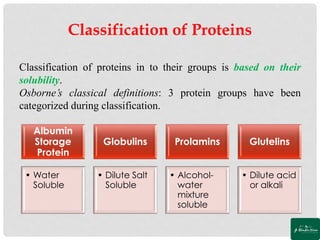 Protein Storage 