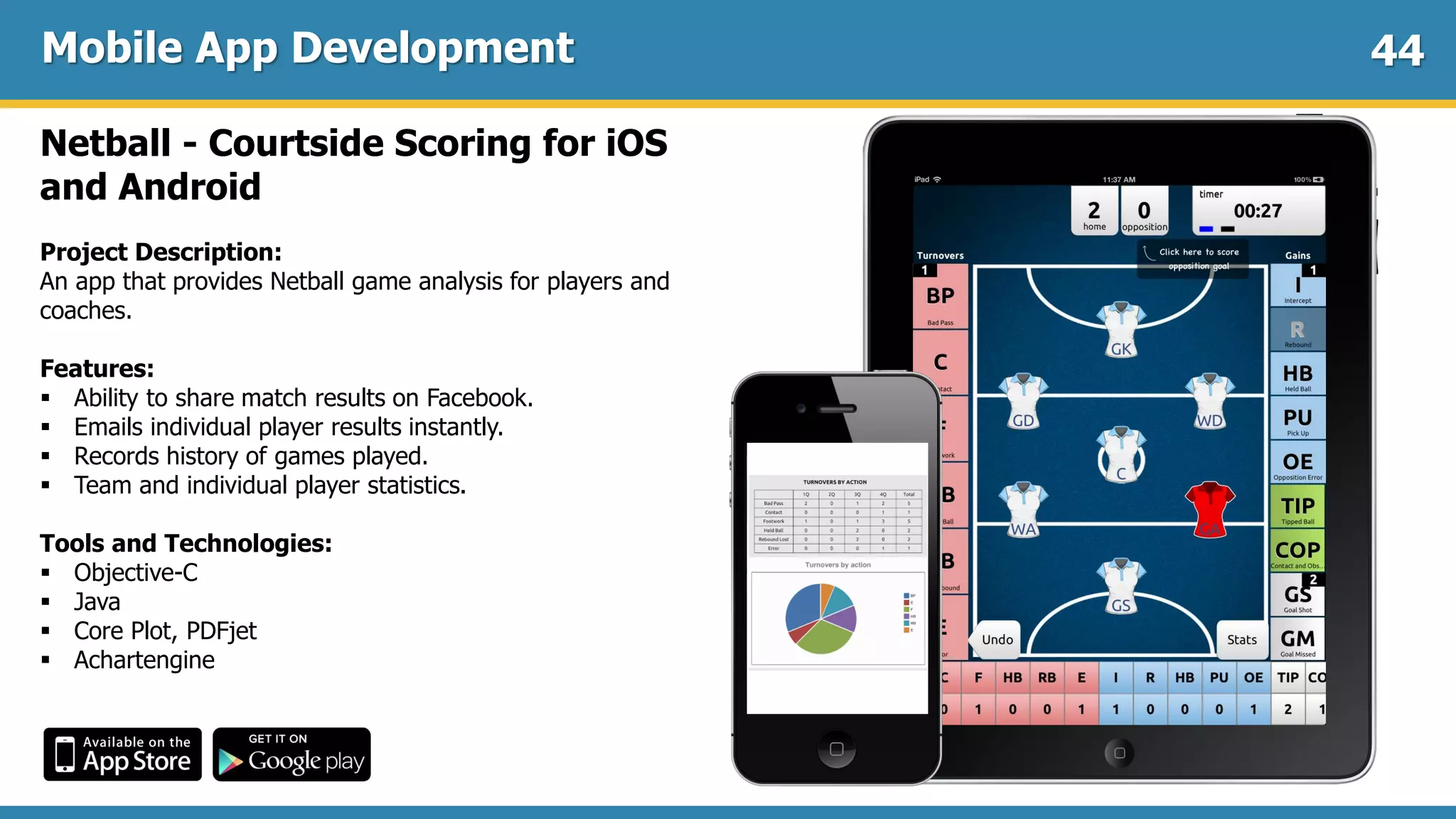 Mobile App Development
Netball - Courtside Scoring for iOS
and Android
Project Description:
An app that provides Netball game analysis for players and
coaches.
Features:
 Ability to share match results on Facebook.
 Emails individual player results instantly.
 Records history of games played.
 Team and individual player statistics.
Tools and Technologies:
 Objective-C
 Java
 Core Plot, PDFjet
 Achartengine
44
 