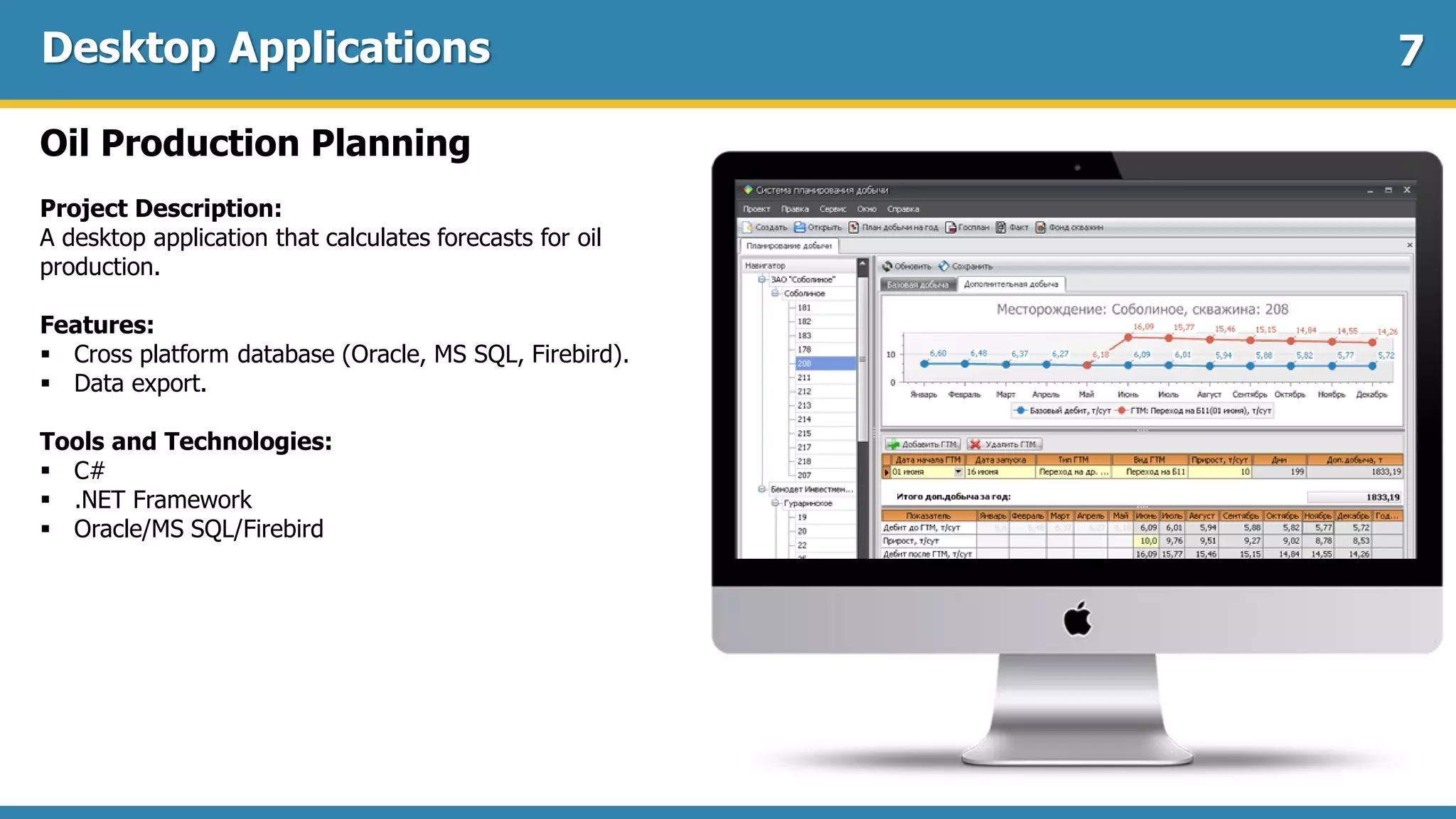 Oil Production Planning
Project Description:
A desktop application that calculates forecasts for oil
production.
Features:
 Cross platform database (Oracle, MS SQL, Firebird).
 Data export.
Tools and Technologies:
 C#
 .NET Framework
 Oracle/MS SQL/Firebird
Desktop Applications 7
 