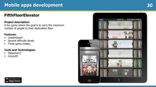 SSP Software Portfolio | PPTX