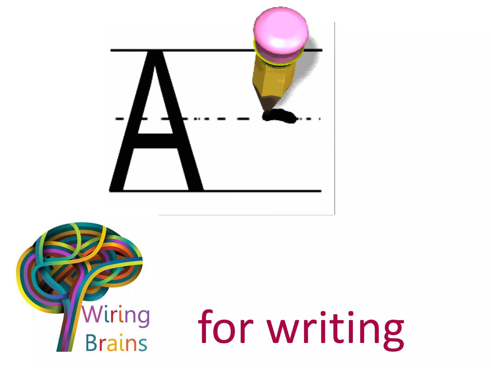 Letter Formation Phrases, Speech Sound Pics Alphabetical Order PPT