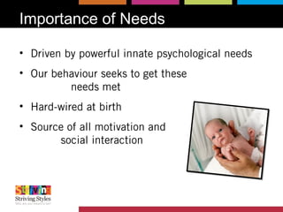 • Driven by powerful innate psychological needs
• Our behaviour seeks to get these
needs met
• Hard-wired at birth
• Source of all motivation and
social interaction
Importance of Needs
 