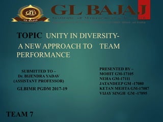 TOPIC UNITY IN DIVERSITY-
A NEW APPROACH TO TEAM
PERFORMANCE
GLBIMR PGDM 2017-19
SUBMITTED TO –
Dr. BIJENDRA YADAV
(ASSISTANT PROFESSOR)
PRESENTED BY –
MOHIT GM-17105
NEHA GM-17111
JATANDEEP GM -17080
KETAN MEHTA GM-17087
VIJAY SINGH GM -17095
TEAM 7
 