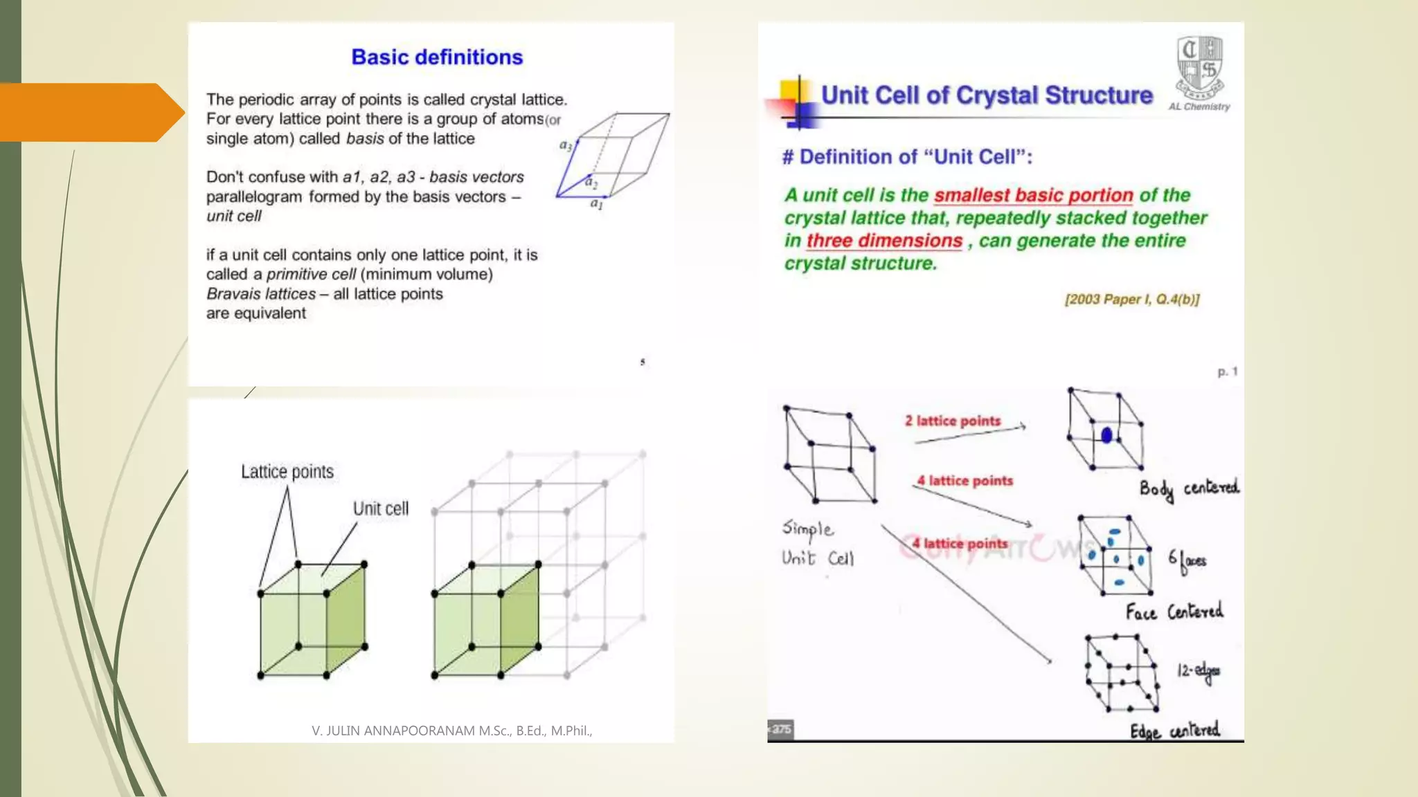 CRYSTAL STRUCTURE AND ITS TYPES-SOLID STATE PHYSICS | PPTX | Chemistry ...