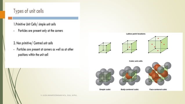 CRYSTAL STRUCTURE AND ITS TYPES-SOLID STATE PHYSICS | PPTX | Chemistry ...