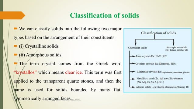 CRYSTAL STRUCTURE AND ITS TYPES-SOLID STATE PHYSICS | PPTX | Chemistry ...