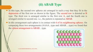 Abab Pattern Types CRYSTAL STRUCTURE AND ITS TYPES-SOLID STATE PHYSICS | PPTX