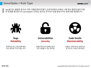 Copyright(C) 2014-2018 CURVC Corp. All rights reserved
SonarQube > Rule Type
Bugs
Reliability
Vulnerabilities
Security
Code Smells
Maintainability
잠재적인 버그, 런타임에 예상
되는 동작을 가지지 않는 코드
어플리케이션이 잘못된 방식
으로 사용될 수 있는 취약점
모듈성, 이해가능성, 변경가능
성, 테스트 가능성, 재사용성
Poor한 코드 품질은 팀 속도 저하, 어플리케이션 폐기, 프로덕션에서 크래쉬, 나쁜 회사 평판과 같은 다양
한 문제를 일으킵니다. SonarQube는 신뢰성, 보안성, 유지보수성을 향상시키는 솔루션을 제공합니다.
 