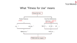 What “Fitness for Use” means
 