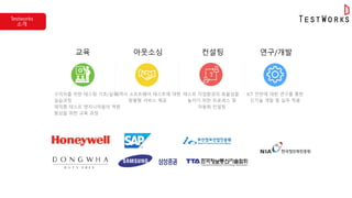 교육 아웃소싱 컨설팅 연구/개발
구직자를 위한 테스팅 기초/실무/
실습과정
재직중 테스트 엔지니어들의 역량
향상을 위한 교육 과정
고객사 소프트웨어 테스트에 대한
맞춤형 서비스 제공
테스트 작업환경의 효율성을
높이기 위한 프로세스 및
자동화 컨설팅
ICT 전반에 대한 연구를 통한
신기술 개발 및 실무 적용
Testworks
소개
 