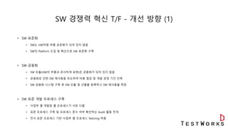 SW 경쟁력 혁신 T/F - 개선 방향 (1)
• SW 표준화
• SW는 HW처럼 부품 표준화가 되어 있지 않음
• SW의 Platform 도입 및 확산으로 SW 표준화 구축
• SW 공용화
• SW 모듈(HW의 부품과 유사하게 표현)은 공용화가 되어 있지 않음
• 공용화로 인한 SW 재사용을 유도하여 비용 절감 및 개발 공정 기간 단축
• SW 공용화 시스템 구축 후 SW 모듈 및 산출물 등록하고 SW 재사용율 측정
• SW 표준 개발 프로세스 구축
• 사업부 별 개발팀 별 프로세스가 서로 다름
• 표준 프로세스 구축 및 프로세스 준수 여부 확인하는 Audit 활동 전개
• 전사 표준 프로세스 기반 사업부 별 프로세스 Tailoring 허용
 