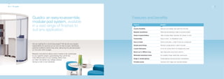 36_37 Quadro
38_39The guide                                                                                                                                                                   36_37




                 Quadro: an easy-to-assemble,                                           Features and benefits
                 modular pod system, available
                 in a vast range of finishes to                                         Features                     Benefits



                 suit any application.                                                  Creative flexibility

                                                                                        Bespoke manufacture
                                                                                                                     Add your own design input right from the start

                                                                                                                     Panel size and elevation made to suit each project

                                                                                        Choice of panel finishes     100’s of styles: fabric, laminate, foil, veneer, or vinyl

                                                                                        Freestanding                 Easy to move – no dilapidation costs

                                                                                        Easy to install              Quick construction – under 2 hours for a single pod
                 Are you looking for a worry-free project? We de-risk your project
                 responsibility by carrying out our own on-site surveys, identifying    Simple panel fixings         Remove a single panel in under 5 minutes
                 potential problems before they arise, delivering the planned project   2 panel thicknesses          21mm for curved, 33mm for straight and curved
                 on time and within budget.
                                                                                        Beams up to 7000mm long      Span large areas using fewer columns
                 Bespoke manufacture allows every module to be customised
                 to your specific project, guaranteeing they will fit the               Minimalist aluminium frame   No unsightly fixings visible after construction
                 most difficult parts of your building. Most of all,                    Single or double glazing     Double glazing improves acoustic confidentiality
                 our team will deliver your design without
                 having to stick to set standards.                                      Printable panels             Decorate with images and corporate designs
 