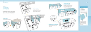 44_45 The guide                                                                                                                                                                                                                 44_45
                                                                                                                                              Changing multiple office
                                                                                                                                              configurations made easy
                                                                                                                                              The column and beam construction allows
                                                                                                                                              for individual, or complete, runs of panels to
                                                                                                                                              be removed without affecting stability of the


Making
                                                                                                                                              structure, providing flexibility of the size of
                                                                                                                                              spaces required as the operations flex.           Common panel options


changes                                            Adding another office
                                                   The modular column and beam
                                                                                                                                                                                                • Solid elevation
                                                                                                                                                                                                • Fully glazed elevation
                                                   construction allows for easy expansion                                                                                                       • Banded glazed elevation
                                                   and panel relocation as your environment                                                                                                     • Part glazed, part solid elevation
Quadro has been designed to change or expand       requirements change, without costly
                                                   disruption to the business.                                                                                                                  • Elevations with accessory rails
with your layouts. The accurate modular column,                                                                                                                                                 • Elevations with discrete tool rails
beam and panel construction and patented
linking system allows for easy re-configuration.




Adding a ceiling
This can be undertaken retrospectively
if extra privacy is required.


                                                                                                                                                                                                A wide choice of glazing types
                                                                                                                                                                                                and panel finishes are available
                                                                                                                                                                                                to create the desired aesthetic
                                                                                                                                                                                                and level of privacy required:
                                                                                                                                                                                                fabric, high pressure laminate,
                                                                                                                                                                                                dry wipe writing surfaces, veneer,
                                                                                              Expanding spaces as needs change                                                                  vinyl and others.
                                                                                              Enlarge a circular pod into a larger, lozenge
                                                                                              shaped meeting space, fully utilising all
                                                                                              existing materials.
 