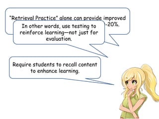 “Retrieval Practice” alone can provide improved
recall performance by as much as 10-20%.
Require students to recall content
to enhance learning.
In other words, use testing to
reinforce learning—not just for
evaluation.
 