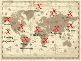 XX
X
X
X
X
XChallenge
Action
Fantasy
Funkadelic
Soundwaves
No Failure
Learning
Objectives
Cramming
X
X
X
X XX X
X
X
Story
X
XRisk
X XChoices
X
X
Mystery
X
 