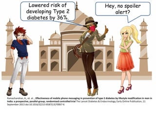 Lowered risk of
developing Type 2
diabetes by 36%.
Ramachandran, A., et. al.., Effectiveness of mobile phone messaging in prevention of type 2 diabetes by lifestyle modification in men in
India: a prospective, parallel-group, randomised controlled trial The Lancet Diabetes & Endocrinology, Early Online Publication, 11
September 2013 doi:10.1016/S2213-8587(13)70067-6
Hey, no spoiler
alert?
 