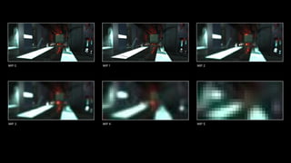 MIP 0 MIP 1 MIP 2
MIP 3 MIP 4 MIP 5
 