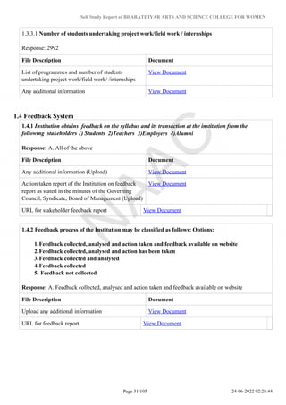 Self Study Report of BHARATHIYAR ARTS AND SCIENCE COLLEGE FOR WOMEN
1.3.3.1 Number of students undertaking project work/field work / internships
Response: 2992
File Description Document
List of programmes and number of students
undertaking project work/field work/ /internships
View Document
Any additional information View Document
1.4 Feedback System
1.4.1 Institution obtains feedback on the syllabus and its transaction at the institution from the
following stakeholders 1) Students 2)Teachers 3)Employers 4)Alumni
Response: A. All of the above
File Description Document
Any additional information (Upload) View Document
Action taken report of the Institution on feedback
report as stated in the minutes of the Governing
Council, Syndicate, Board of Management (Upload)
View Document
URL for stakeholder feedback report View Document
1.4.2 Feedback process of the Institution may be classified as follows: Options:
1.Feedback collected, analysed and action taken and feedback available on website
2.Feedback collected, analysed and action has been taken
3.Feedback collected and analysed
4.Feedback collected
5. Feedback not collected
Response: A. Feedback collected, analysed and action taken and feedback available on website
File Description Document
Upload any additional information View Document
URL for feedback report View Document
Page 31/105 24-06-2022 02:28:44
 
