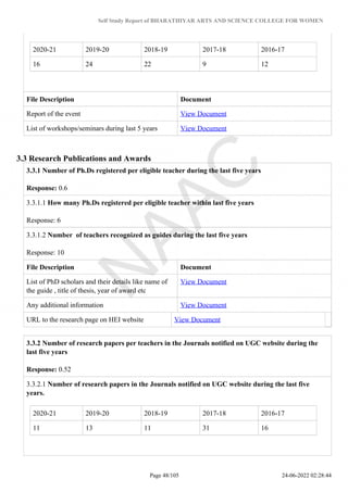 Self Study Report of BHARATHIYAR ARTS AND SCIENCE COLLEGE FOR WOMEN
2020-21 2019-20 2018-19 2017-18 2016-17
16 24 22 9 12
File Description Document
Report of the event View Document
List of workshops/seminars during last 5 years View Document
3.3 Research Publications and Awards
3.3.1 Number of Ph.Ds registered per eligible teacher during the last five years
Response: 0.6
3.3.1.1 How many Ph.Ds registered per eligible teacher within last five years
Response: 6
3.3.1.2 Number of teachers recognized as guides during the last five years
Response: 10
File Description Document
List of PhD scholars and their details like name of
the guide , title of thesis, year of award etc
View Document
Any additional information View Document
URL to the research page on HEI website View Document
3.3.2 Number of research papers per teachers in the Journals notified on UGC website during the
last five years
Response: 0.52
3.3.2.1 Number of research papers in the Journals notified on UGC website during the last five
years.
2020-21 2019-20 2018-19 2017-18 2016-17
11 13 11 31 16
Page 48/105 24-06-2022 02:28:44
 