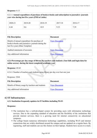 Self Study Report of BHARATHIYAR ARTS AND SCIENCE COLLEGE FOR WOMEN
Response: 8.13
4.2.3.1 Annual expenditure of purchase of books/e-books and subscription to journals/e- journals
year wise during last five years (INR in Lakhs)
2020-21 2019-20 2018-19 2017-18 2016-17
4.44 8.6 10.9 9.33 7.39
File Description Document
Details of annual expenditure for purchase of
books/e-books and journals/e- journals during the
last five years (Data Template)
View Document
Audited statements of accounts View Document
Any additional information View Document
4.2.4 Percentage per day usage of library by teachers and students ( foot falls and login data for
online access) during the latest completed academic year
Response: 69.43
4.2.4.1 Number of teachers and students using library per day over last one year
Response: 2264
File Description Document
Details of library usage by teachers and students View Document
Any additional information View Document
4.3 IT Infrastructure
4.3.1 Institution frequently updates its IT facilities including Wi-Fi
Response:
The institution has a well-developed system for providing users with information technology
services. Due to the expanding standard of education and the flexibility of the institutions that
provide internet services, there is a growing need for internet connectivity on educational
campuses.
The college boasts numerous information technology capabilities, including Wi-Fi and internet
connections that are widely distributed around the campus and are updated on a regular basis. By
registering, staff and students can use this feature on their laptops. Students have access to e-mail,
Page 60/105 24-06-2022 02:28:45
 