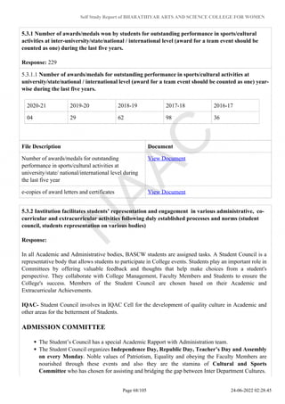 Self Study Report of BHARATHIYAR ARTS AND SCIENCE COLLEGE FOR WOMEN
5.3.1 Number of awards/medals won by students for outstanding performance in sports/cultural
activities at inter-university/state/national / international level (award for a team event should be
counted as one) during the last five years.
Response: 229
5.3.1.1 Number of awards/medals for outstanding performance in sports/cultural activities at
university/state/national / international level (award for a team event should be counted as one) year-
wise during the last five years.
2020-21 2019-20 2018-19 2017-18 2016-17
04 29 62 98 36
File Description Document
Number of awards/medals for outstanding
performance in sports/cultural activities at
university/state/ national/international level during
the last five year
View Document
e-copies of award letters and certificates View Document
5.3.2 Institution facilitates students’ representation and engagement in various administrative, co-
curricular and extracurricular activities following duly established processes and norms (student
council, students representation on various bodies)
Response:
In all Academic and Administrative bodies, BASCW students are assigned tasks. A Student Council is a
representative body that allows students to participate in College events. Students play an important role in
Committees by offering valuable feedback and thoughts that help make choices from a student's
perspective. They collaborate with College Management, Faculty Members and Students to ensure the
College's success. Members of the Student Council are chosen based on their Academic and
Extracurricular Achievements.
IQAC- Student Council involves in IQAC Cell for the development of quality culture in Academic and
other areas for the betterment of Students.
ADMISSION COMMITTEE
The Student’s Council has a special Academic Rapport with Administration team.
The Student Council organizes Independence Day, Republic Day, Teacher’s Day and Assembly
on every Monday. Noble values of Patriotism, Equality and obeying the Faculty Members are
nourished through these events and also they are the stamina of Cultural and Sports
Committee who has chosen for assisting and bridging the gap between Inter Department Cultures.
Page 68/105 24-06-2022 02:28:45
 
