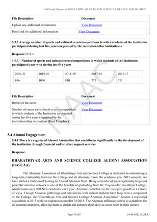 Self Study Report of BHARATHIYAR ARTS AND SCIENCE COLLEGE FOR WOMEN
File Description Document
Upload any additional information View Document
Paste link for additional information View Document
5.3.3 Average number of sports and cultural events/competitions in which students of the Institution
participated during last five years (organised by the institution/other institutions)
Response: 832.4
5.3.3.1 Number of sports and cultural events/competitions in which students of the Institution
participated year-wise during last five years
2020-21 2019-20 2018-19 2017-18 2016-17
866 1000 810 775 711
File Description Document
Report of the event View Document
Number of sports and cultural events/competitions
in which students of the Institution participated
during last five years (organised by the
institution/other institutions (Data Template)
View Document
5.4 Alumni Engagement
5.4.1 There is a registered Alumni Association that contributes significantly to the development of
the institution through financial and/or other support services
Response:
BHARATHIYAR ARTS AND SCIENCE COLLEGE ALUMNI ASSOCIATION
(BASCAA)
The Alumnae Association of Bharathiyar Arts and Science College is dedicated to maintaining a
long-term relationship between the College and its Alumnae. From the academic year 2013 onwards, we
have started a tradition of hosting an Annual Alumnae Meet. Being a member of an exceptionally large and
powerful alumnae network is one of the benefits of graduating from the 25-year-old Bharathiyar College,
which boasts over 900 New Graduates each year. Alumnae contribute to the college's growth in a variety
of ways. Though Alumnae gatherings and interactions with current students have long been a component
of the College, the "Bharathiyar Arts and Science College Alumnae Association" became a registered
association in 2013 with the registration number 36/2013. The Alumnae affiliation serves as a platform for
all alumnae members, allowing them to enrich and enhance their skills at some point in their careers.
Page 70/105 24-06-2022 02:28:45
 