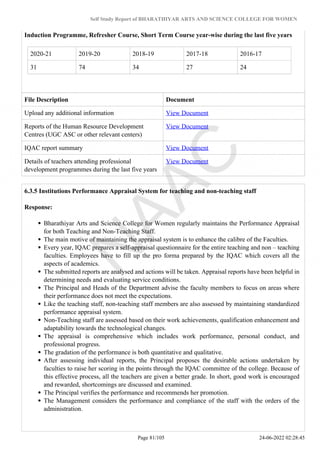 Self Study Report of BHARATHIYAR ARTS AND SCIENCE COLLEGE FOR WOMEN
Induction Programme, Refresher Course, Short Term Course year-wise during the last five years
2020-21 2019-20 2018-19 2017-18 2016-17
31 74 34 27 24
File Description Document
Upload any additional information View Document
Reports of the Human Resource Development
Centres (UGC ASC or other relevant centers)
View Document
IQAC report summary View Document
Details of teachers attending professional
development programmes during the last five years
View Document
6.3.5 Institutions Performance Appraisal System for teaching and non-teaching staff
Response:
Bharathiyar Arts and Science College for Women regularly maintains the Performance Appraisal
for both Teaching and Non-Teaching Staff.
The main motive of maintaining the appraisal system is to enhance the calibre of the Faculties.
Every year, IQAC prepares a self-appraisal questionnaire for the entire teaching and non – teaching
faculties. Employees have to fill up the pro forma prepared by the IQAC which covers all the
aspects of academics.
The submitted reports are analysed and actions will be taken. Appraisal reports have been helpful in
determining needs and evaluating service conditions.
The Principal and Heads of the Department advise the faculty members to focus on areas where
their performance does not meet the expectations.
Like the teaching staff, non-teaching staff members are also assessed by maintaining standardized
performance appraisal system.
Non-Teaching staff are assessed based on their work achievements, qualification enhancement and
adaptability towards the technological changes.
The appraisal is comprehensive which includes work performance, personal conduct, and
professional progress.
The gradation of the performance is both quantitative and qualitative.
After assessing individual reports, the Principal proposes the desirable actions undertaken by
faculties to raise her scoring in the points through the IQAC committee of the college. Because of
this effective process, all the teachers are given a better grade. In short, good work is encouraged
and rewarded, shortcomings are discussed and examined.
The Principal verifies the performance and recommends her promotion.
The Management considers the performance and compliance of the staff with the orders of the
administration.
Page 81/105 24-06-2022 02:28:45
 