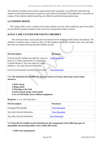 Self Study Report of BHARATHIYAR ARTS AND SCIENCE COLLEGE FOR WOMEN
The majority of students show positive improvements after counseling. Any difficulties that affect the
students are discussed and actions are taken to resolve them. Psychologist S.Priyadharshini is accessible on
campus. If the students needed counseling; she offered it and took the appropriate steps.
c) COMMON ROOM
The College offers a girl’s common room where students can relax. Basic medicines and a first aid kit
are provided for primary treatment in the event of an unexpected accident or illness.
d) DAY CARE CENTER FOR YOUNG CHILDREN
This center provides a secure and safe environment for the children of both faculty and students. The
children’s caretakers keep a watch on them. So that students and faculty members may relax and enjoy
their time on campus knowing that their children are safe.
File Description Document
Link for specific facilities provided for women in
terms of: a. Safety and security b. Counselling c.
Common Rooms d. Day care center for young
children e. Any other relevant information
View Document
Link for annual gender sensitization action plan View Document
7.1.2 The Institution has facilities for alternate sources of energy and energy conservation
measures
1.Solar energy
2.Biogas plant
3.Wheeling to the Grid
4.Sensor-based energy conservation
5.Use of LED bulbs/ power efficient equipment
Response: A. 4 or All of the above
File Description Document
Geotagged Photographs View Document
Any other relevant information View Document
Any other relevant information View Document
7.1.3 Describe the facilities in the Institution for the management of the following types of
degradable and non-degradable waste (within 500 words)
Solid waste management
Page 89/105 24-06-2022 02:28:46
 