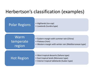 Herbertson’s classification (examples)
• Highlands (ice-cap)
• Lowlands (tundra type)Polar Regions
• Eastern margin with summer rain (China)
• Plateaus (Iran)
• Western margin with winter rain (Mediterranean type)
Warm
temperate
region
• West tropical desserts (Sahara type)
• East tropical lands (Monsoon type)
• Interior tropical tablelands (Sudan type)
Hot Region
 