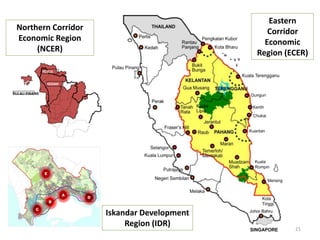21
Eastern
Corridor
Economic
Region (ECER)
Northern Corridor
Economic Region
(NCER)
PERLIS
PULAU PINANG
KEDAH
Iskandar Development
Region (IDR)
 