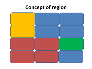 Concept of region
6
 