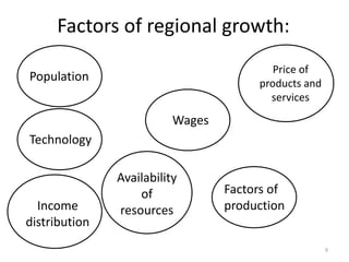 9
Factors of
production
Wages
Price of
products and
services
Technology
Availability
of
resources
Population
Income
distribution
Factors of regional growth:
 