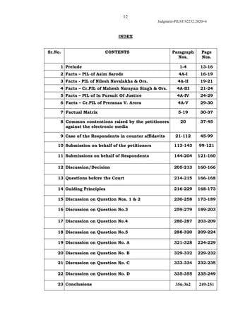 12
Judgment-PILST.92252.2020+4
INDEX
Sr.No. CONTENTS Paragraph
Nos.
Page
Nos.
1 Prelude 1-4 13-16
2 Facts – PIL of Asim Sa...