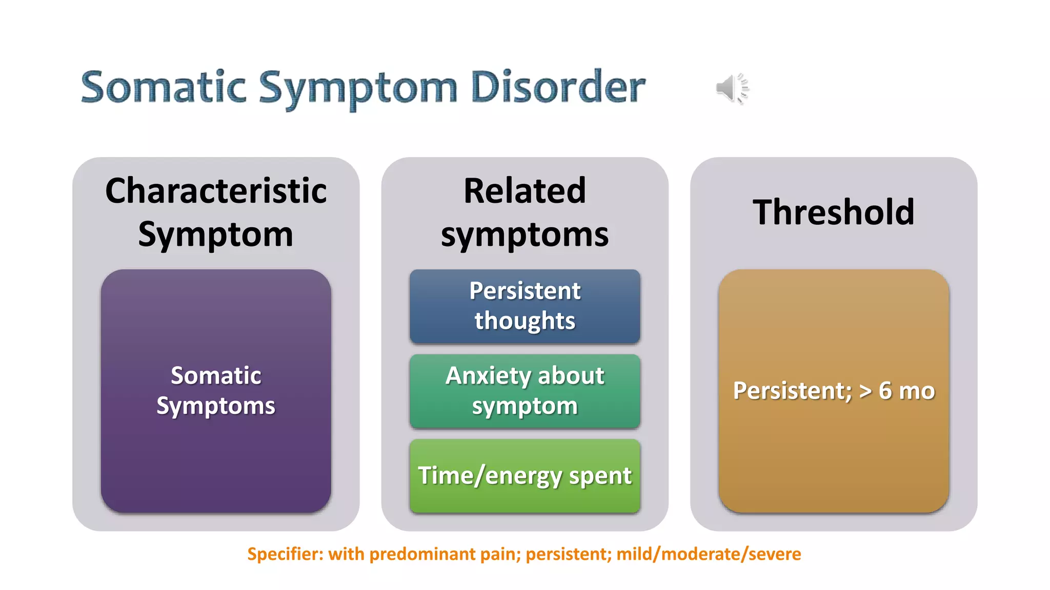 Characteristic
Symptom
Somatic
Symptoms
Related
symptoms
Persistent
thoughts
Anxiety about
symptom
Time/energy spent
Threshold
Persistent; > 6 mo
Specifier: with predominant pain; persistent; mild/moderate/severe
 