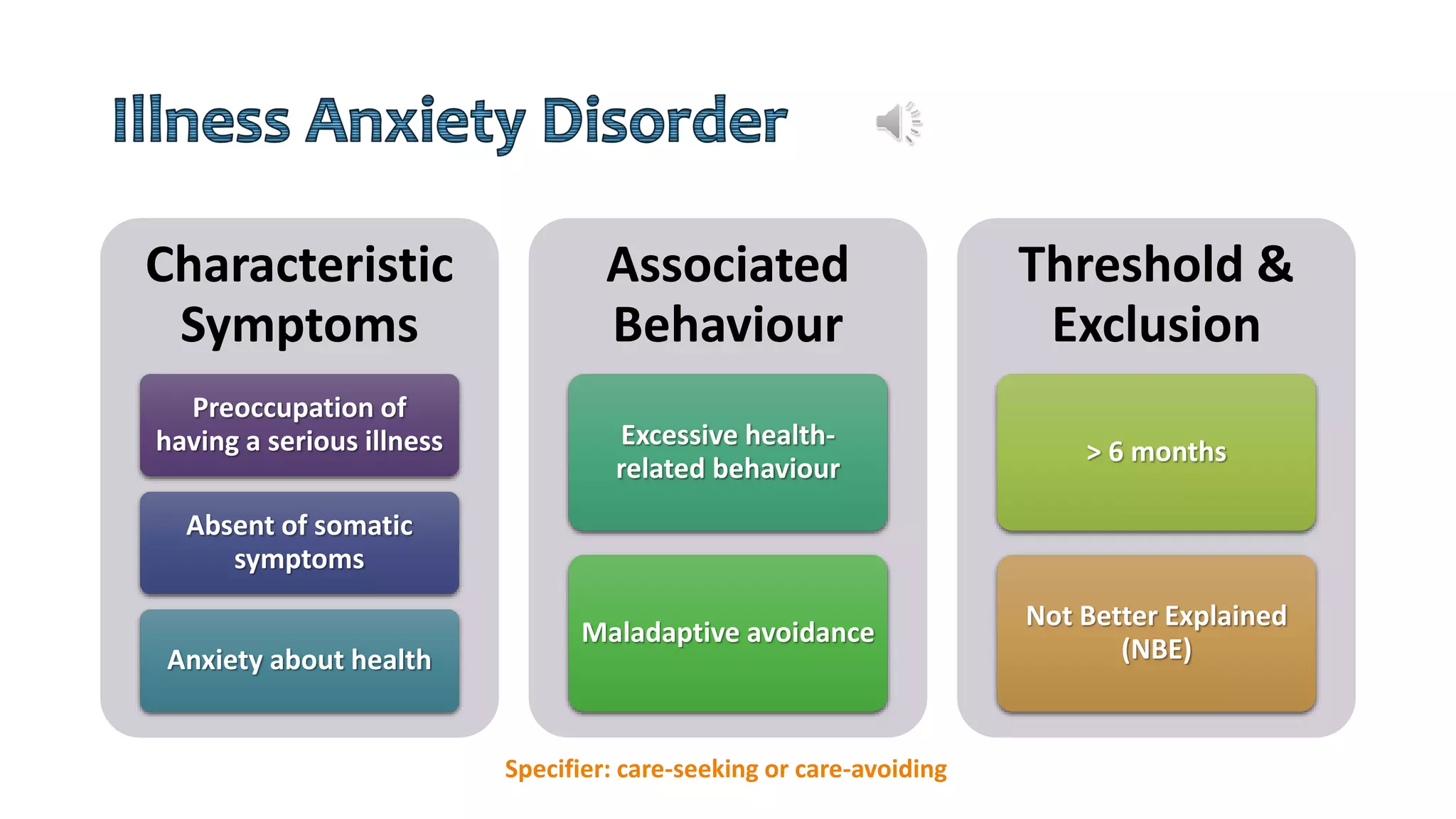 Characteristic
Symptoms
Preoccupation of
having a serious illness
Absent of somatic
symptoms
Anxiety about health
Associated
Behaviour
Excessive health-
related behaviour
Maladaptive avoidance
Threshold &
Exclusion
> 6 months
Not Better Explained
(NBE)
Specifier: care-seeking or care-avoiding
 