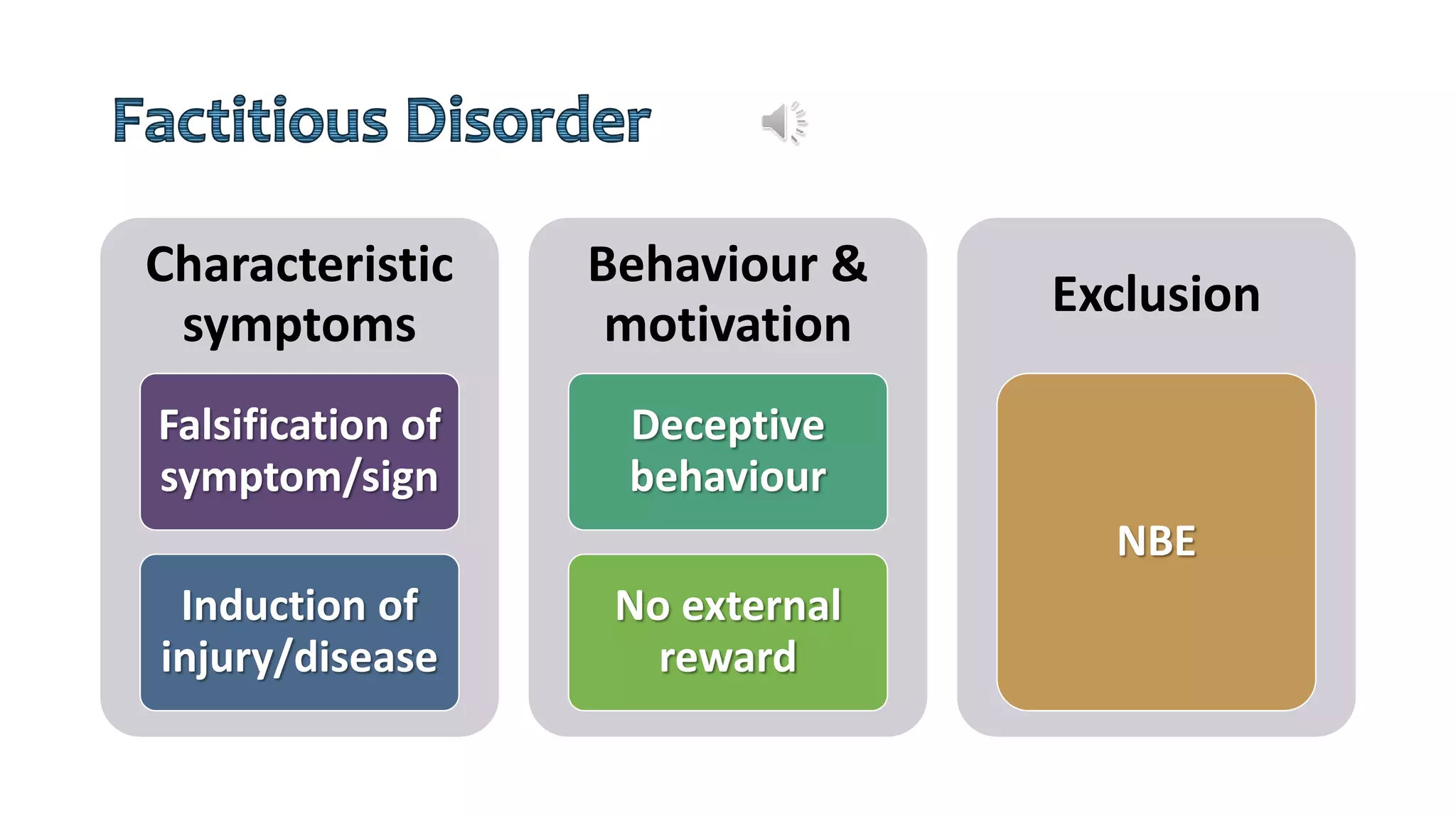Characteristic
symptoms
Falsification of
symptom/sign
Induction of
injury/disease
Behaviour &
motivation
Deceptive
behaviour
No external
reward
Exclusion
NBE
 