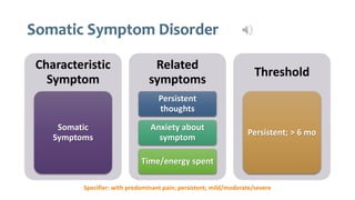 Characteristic
Symptom
Somatic
Symptoms
Related
symptoms
Persistent
thoughts
Anxiety about
symptom
Time/energy spent
Threshold
Persistent; > 6 mo
Specifier: with predominant pain; persistent; mild/moderate/severe
 