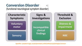 (functional neurological symptom disorder)
Characteristic
Symptoms
Voluntary
motor
Sensory
Signs &
Investigations
Incompatible
clinical
findings
Threshold &
Exclusion
Distress &
impairment
NBE
Specifier: symptom type; acute/persistent; with/without psychological stressor
 
