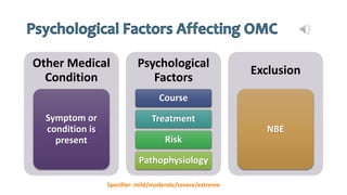 Other Medical
Condition
Symptom or
condition is
present
Psychological
Factors
Course
Treatment
Risk
Pathophysiology
Exclusion
NBE
Specifier: mild/moderate/severe/extreme
 